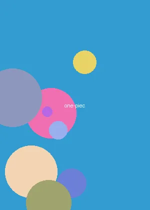 爱情与灵药高能点是几分 - 海贼王海报
